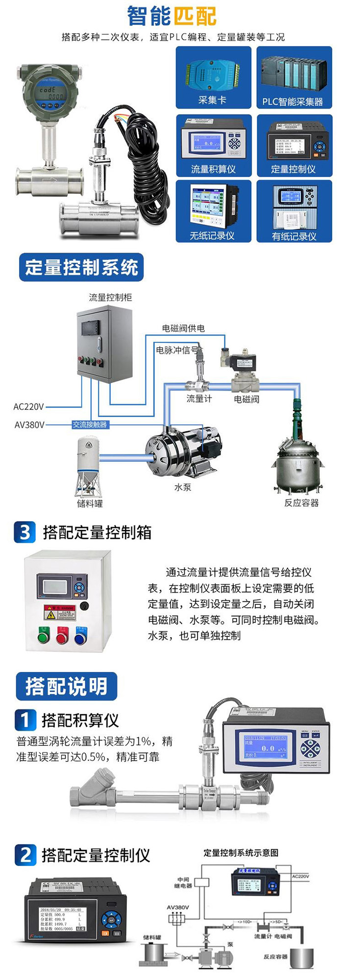 智能涡轮流量计与定量控制仪安装示意图