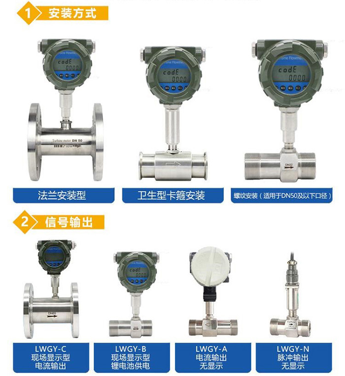 dn50午夜精品国产传感器分类图