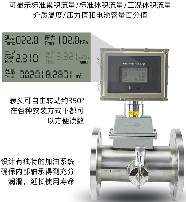 智能免费午夜福利液晶显示图