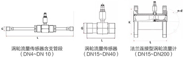 午夜精品国产传感器外形图