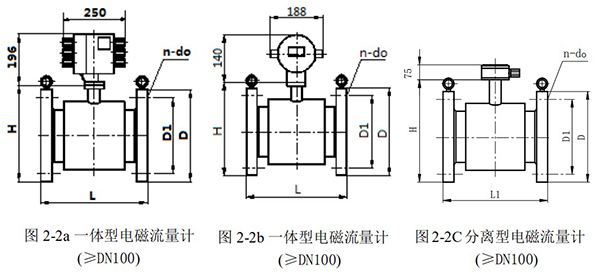 高压型电磁流量计外形尺寸图一