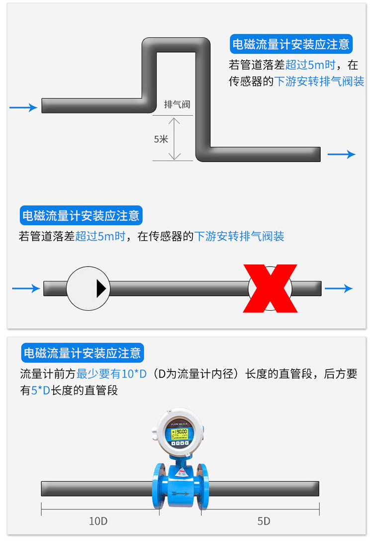 矿浆电磁流量计安装注意事项