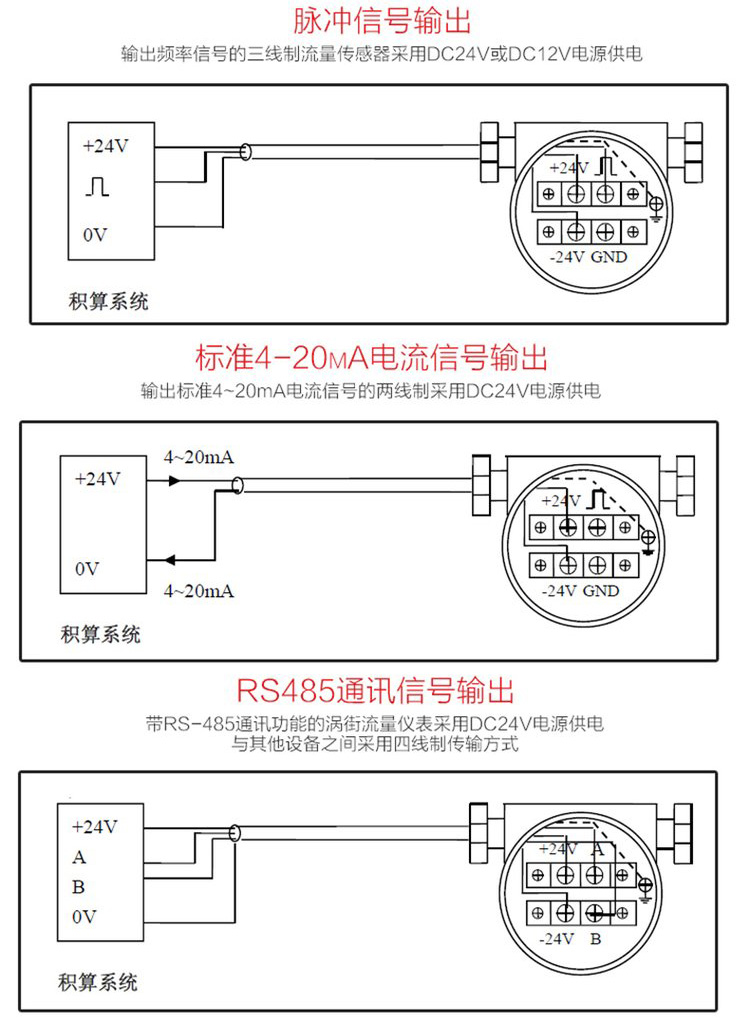 气体计量表接线图