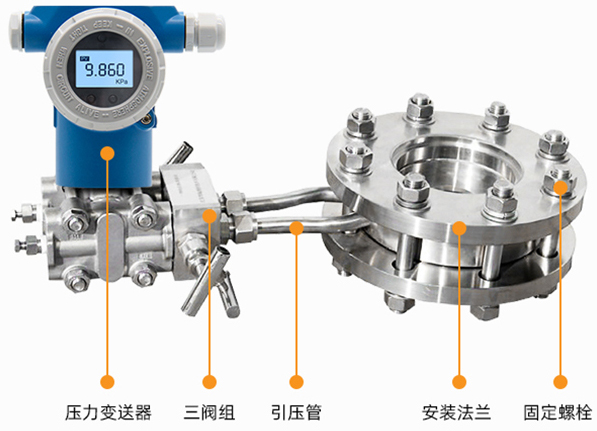 dn40孔板流量计结构图