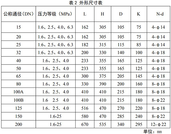 氨气旋进旋涡流量计外形尺寸表