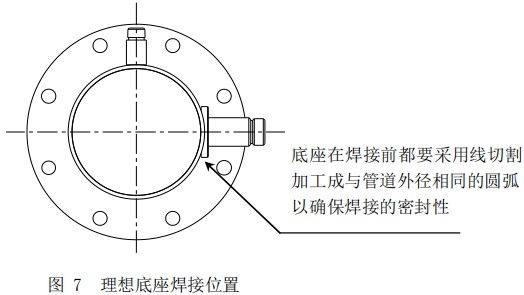 热式流量计底座焊接位置图