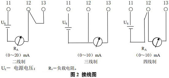 水平型金属管浮子流量计电性能接线图