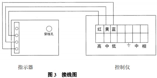 数显金属管浮子流量计限位开关接线图