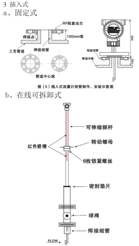 一体化靶式流量计插入式外形尺寸表