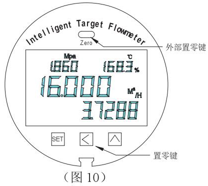 一体化靶式流量计设置零点图