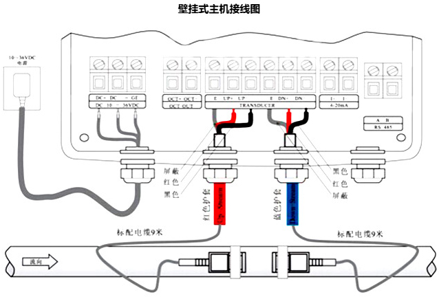 自来水超声波流量计接线图