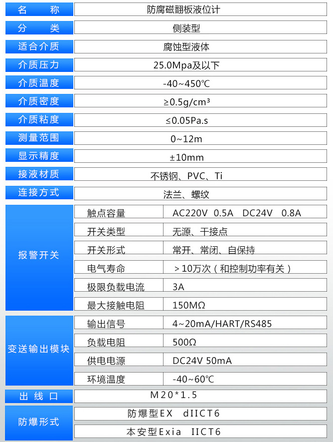 uhz磁浮子液位计技术参数对照表