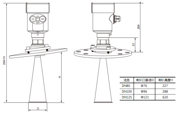 盐酸雷达液位计RD706外形尺寸图
