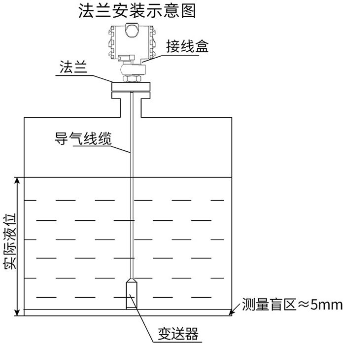 数显液位变送器法兰安装示意图