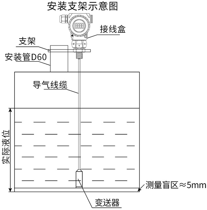 投入式压差液位计支架安装示意图