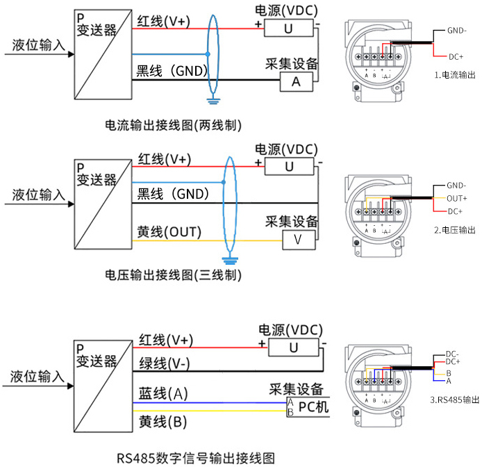 投入式压差液位计接线方式图