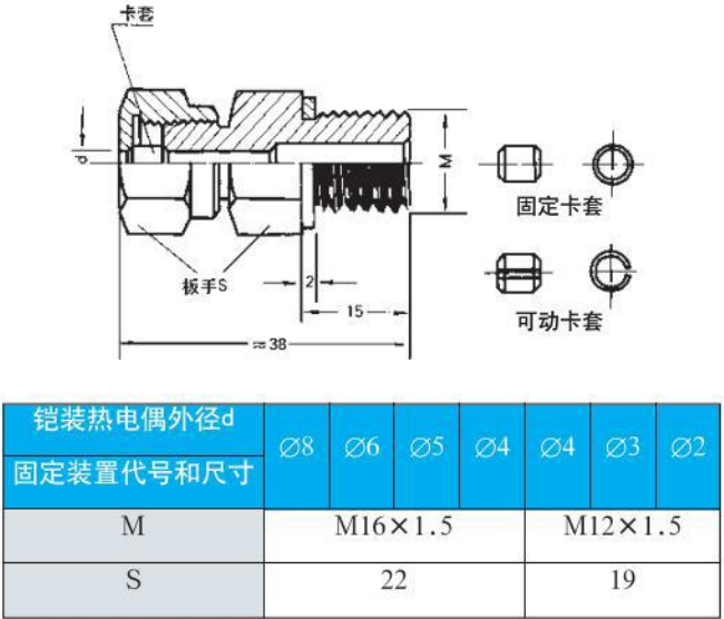 法兰式热电偶螺纹安装尺寸图