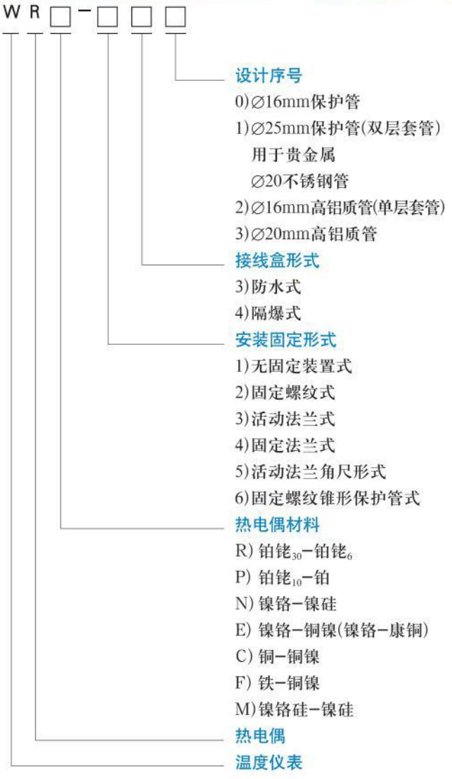 镍铬热电偶规格选型表