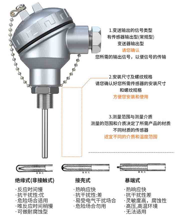 耐磨热电阻选型分类图