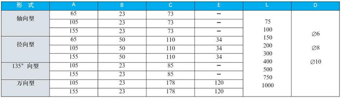 轴向双金属温度计外形尺寸对照表