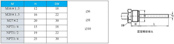 数字双金属温度计固定螺纹接头尺寸图